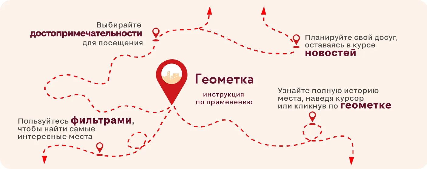 Баннер2 Баннер2